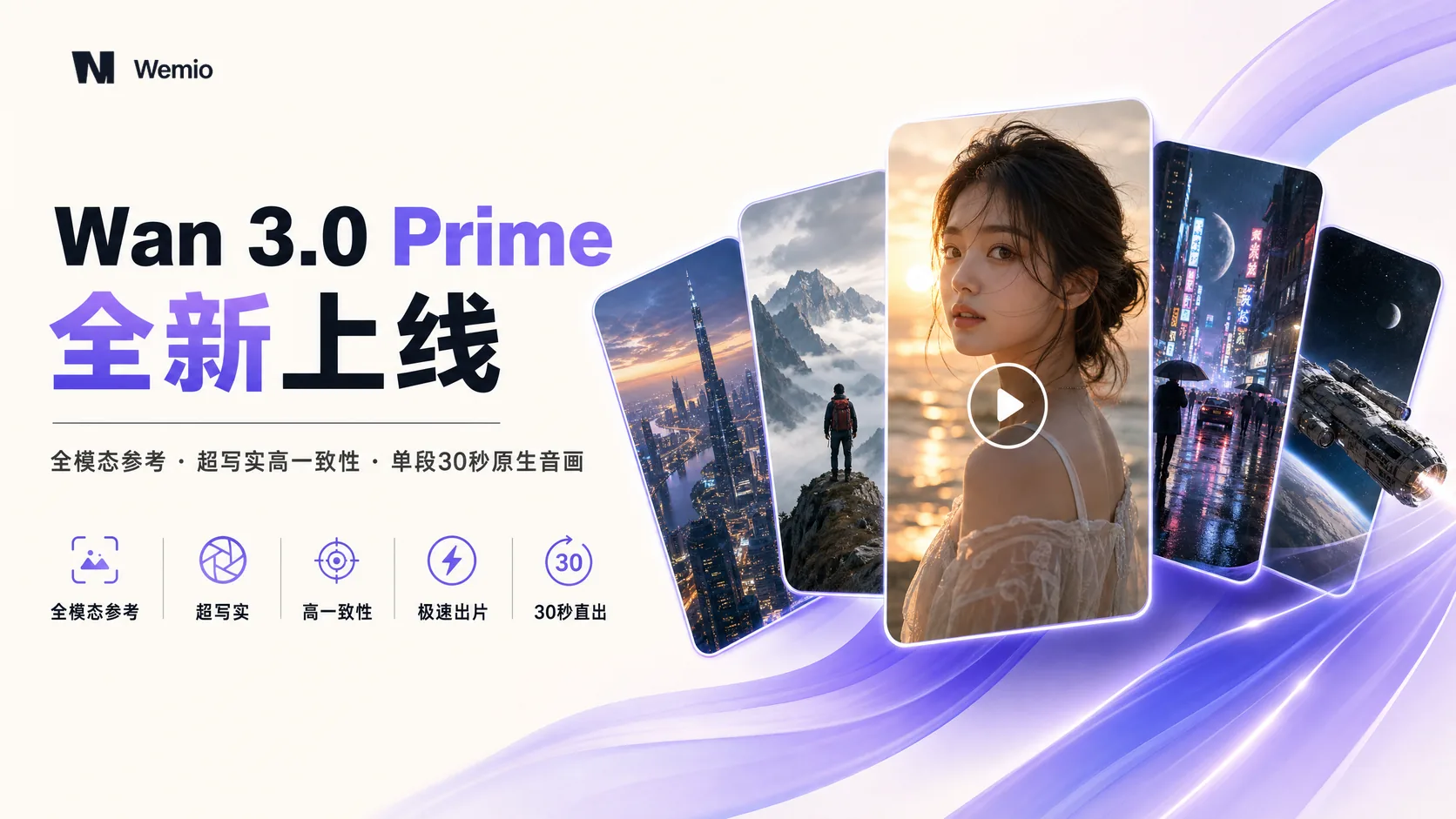 Wan 3.0 Prime 全新上线海报：紫色光带背景上展开五张 AI 生成的电影级视频画面，含日落人像、雪山徒步、赛博霓虹街道与太空飞船，下方列出全模态参考、超写实、高一致性、极速出片、30秒直出五项能力